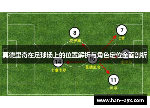 莫德里奇在足球场上的位置解析与角色定位全面剖析