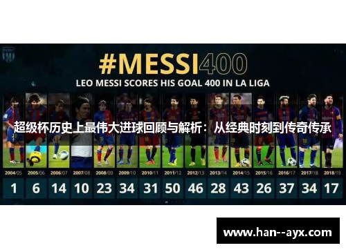 超级杯历史上最伟大进球回顾与解析：从经典时刻到传奇传承