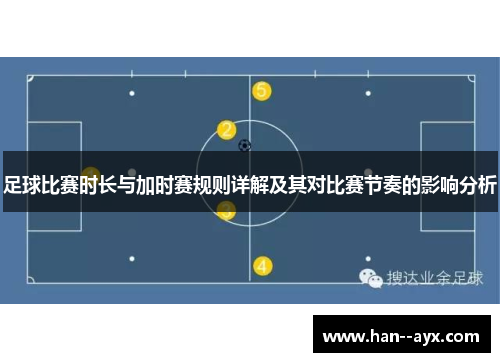 足球比赛时长与加时赛规则详解及其对比赛节奏的影响分析