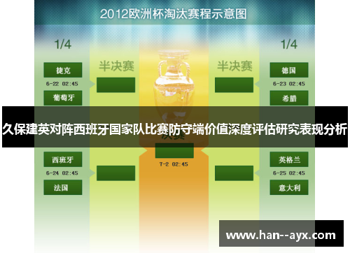 久保建英对阵西班牙国家队比赛防守端价值深度评估研究表现分析