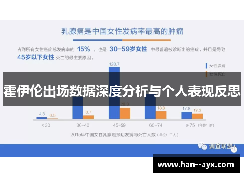 霍伊伦出场数据深度分析与个人表现反思