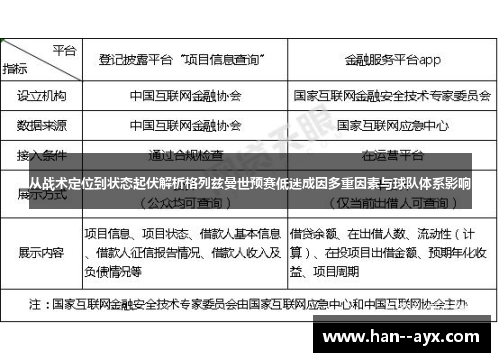 从战术定位到状态起伏解析格列兹曼世预赛低迷成因多重因素与球队体系影响